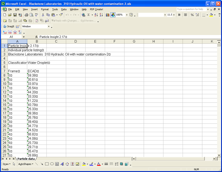 APPLICATION EXAMPLE: Oil Contaminants (continued) - Particle Shape