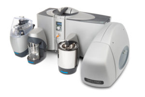 Orthogonal Technique for your MasterSizer 3000