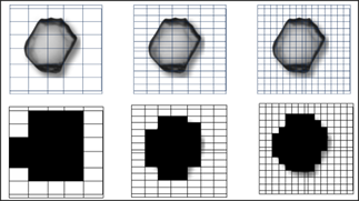 Figure 2: Higher resolution cameras are needed to properly measure shape of particles as low as 1 micron in size.