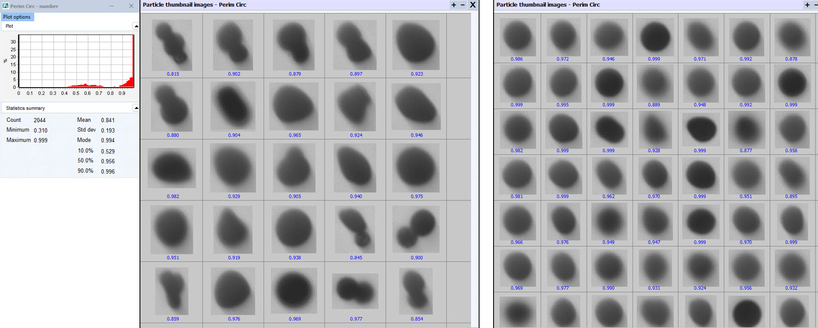 Various results of toner particles