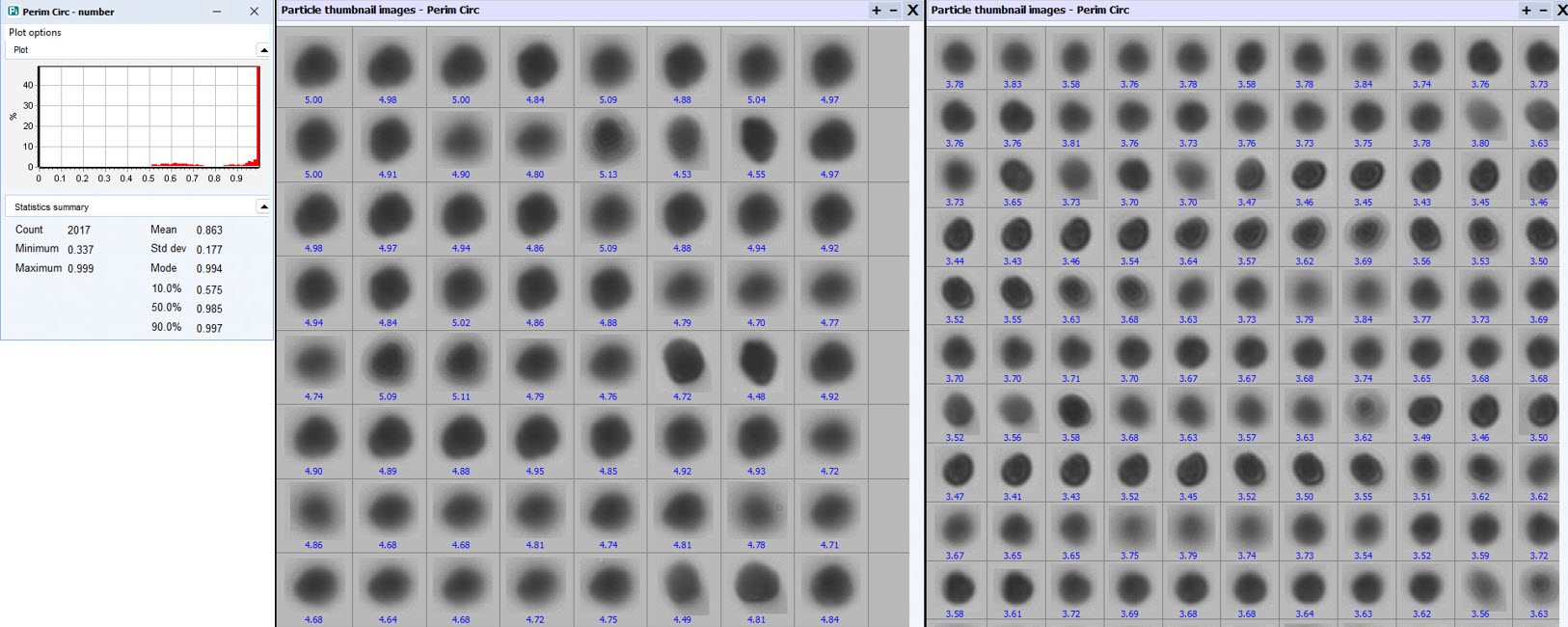 Various results of toner particles