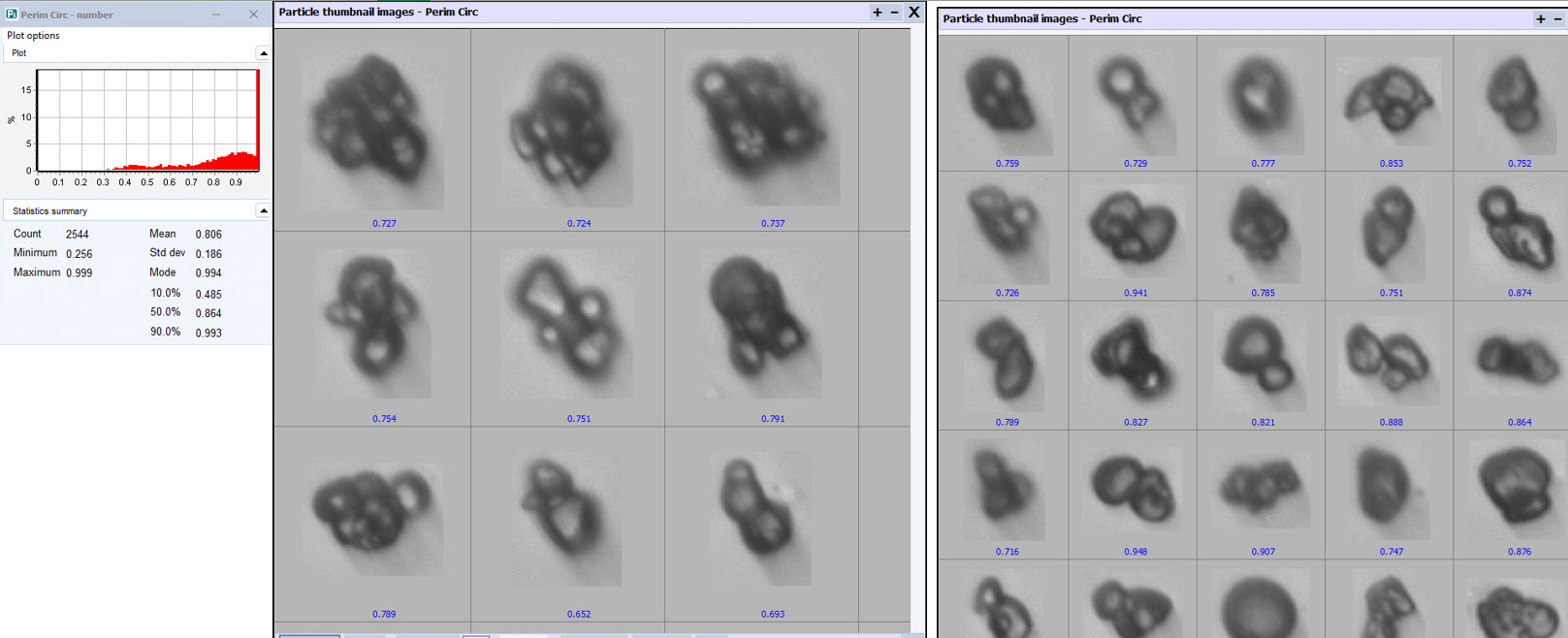 Various results of toner particles