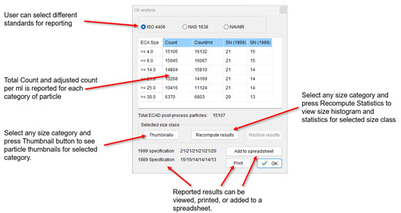 ISO 4406 reporting codes