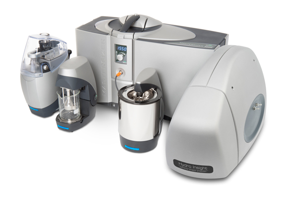 Malvern Mastersizer 3000 Hydro Insight dynamic imaging