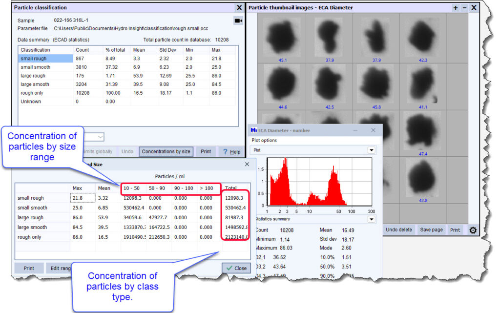 particle concentration and classification