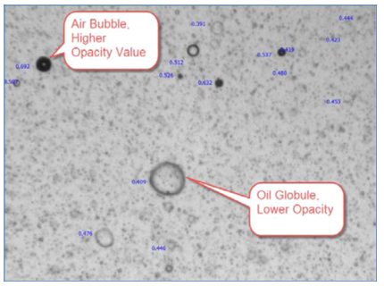 Air bubble vs oil bubble.