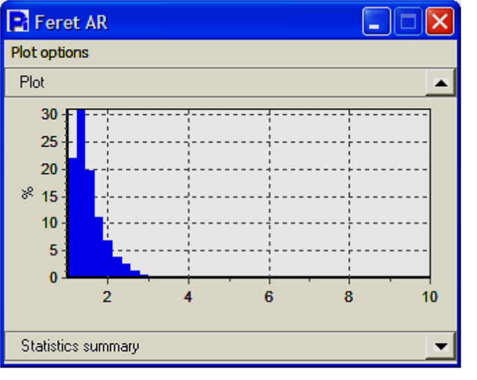 HPLC Alumina Sample Particles