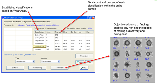 Particle classification tool separating subpopulations with thumbnails