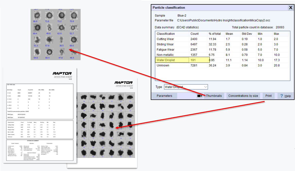Air bubbles, water droplets, and solid wear particles compared by image analysis